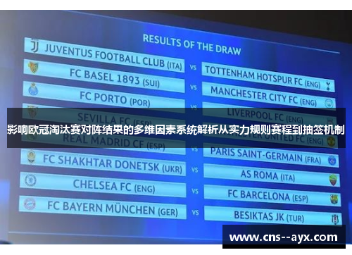 影响欧冠淘汰赛对阵结果的多维因素系统解析从实力规则赛程到抽签机制