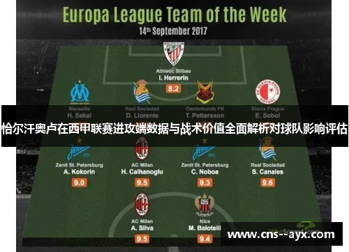 恰尔汗奥卢在西甲联赛进攻端数据与战术价值全面解析对球队影响评估