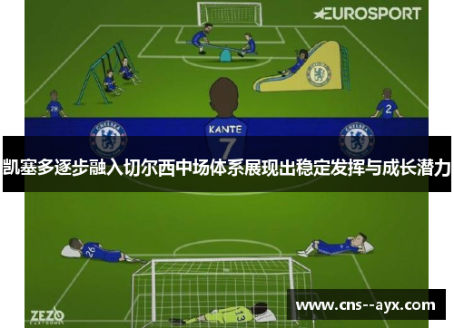 凯塞多逐步融入切尔西中场体系展现出稳定发挥与成长潜力