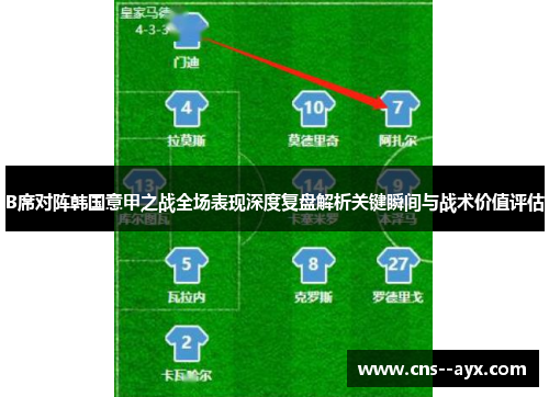 B席对阵韩国意甲之战全场表现深度复盘解析关键瞬间与战术价值评估 B席对阵韩国意甲之战全场表现深度复盘解析关键瞬间与战术价值评估
