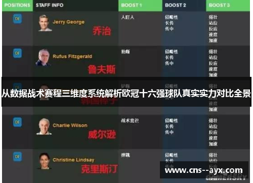 从数据战术赛程三维度系统解析欧冠十六强球队真实实力对比全景 从数据战术赛程三维度系统解析欧冠十六强球队真实实力对比全景