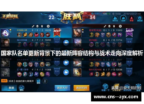 国家队名单更新背景下的最新阵容结构与战术走向深度解析