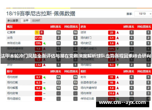 法甲本轮冷门风险全面评估与潜在变数深度解析球队走势赛程因素综合研判 法甲本轮冷门风险全面评估与潜在变数深度解析球队走势赛程因素综合研判