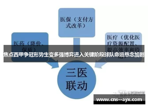 焦点西甲争冠形势生变多强博弈进入关键阶段球队命运悬念加剧 焦点西甲争冠形势生变多强博弈进入关键阶段球队命运悬念加剧
